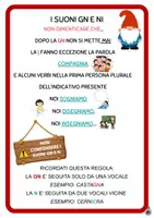 anteprima - Flashcard - REGOLE ORTOGRAFICHE MURARIE DA AULA (KIT VISIVO) ‼️📝 - Pagina 2