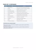 Vista previa - Unidades / Secuencias / Situaciones de Aprendizaje - Programa intervención matematicas_1_2_ESO - página 3