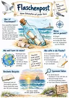 Vorschau - Arbeitsblätter - Lernplakat + Arbeitsblätter zum Thema "Flaschenpost" + Lösung & MP3 + Mindmap + Infografik - Deckblatt