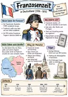 Vorschau - Arbeitsblätter - Lernplakat + Arbeitsblätter zum Thema "Franzosenzeit" + Lösung & MP3 + - Deckblatt
