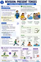 Vorschau - Arbeitsblätter - Englisch Grammatik Klasse 8 – Das große Komplettpaket - Seite 2