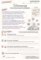 Vorschau - Arbeitsblätter - Der Wandel der Arbeitswelt – Was bedeutet das für mich? | WiB 9 | Gruppenpuzzle & Berufsorientierung - Seite 1