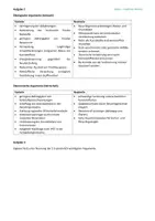 Vorschau - Arbeitsblätter - Wertstoffkreislauf Kunststoffkreislauf PET - Seite 3