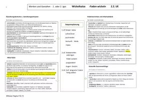 Vorschau - Stundenentwürfe - Faden wickeln - Umgang mit Wolle - Wickelkatze - Seite 1