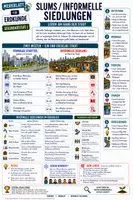 Vorschau - Merkblätter - Slums / Informelle Siedlungen - Leben am Rand der Stadt - Merkblatt Erdkunde Sek 1 - Deckblatt