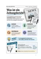 Vorschau - Stundenentwürfe - Der Zeitungsbericht, Unterrichtsmaterial - Seite 3