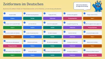 Vorschau - Spiele - Die Zeiformen bestimmen - Interaktive PowerPoint - Seite 1