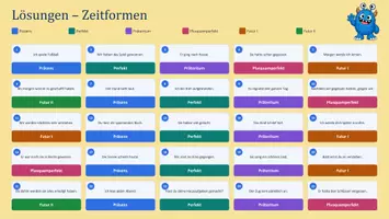 Vorschau - Spiele - Die Zeiformen bestimmen - Interaktive PowerPoint - Seite 2