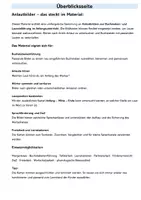 Vorschau - Bildkarten - Anlautbilder zu allen Lauten, & Lautverbindungen. Buchstabeneinführung Klasse 1 - Seite 1