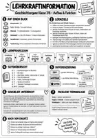 Vorschau - Arbeitsblätter - Geschlechtsorgane | Sexualerziehung Klasse 7/8 - Seite 1