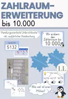 Vorschau - Unterrichtsreihen - Einführung Zahlraum 10000 - Deckblatt