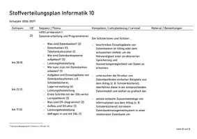 Vorschau - Lehrpläne/Lehrermaterial - Jahresplan / Stoffverteilungsplan | Informatik 10M | Mittelschule Bayern - Deckblatt