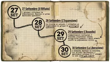 anteprima - Presentazioni / Lavagne - Le quattro giornate di Napoli - Pagina 3