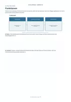 Vorschau - Unterrichtsreihen - Bundle: Verfassungsorgane & politische Institutionen Deutschlands - gymnasiale Oberstufe, Grundkurs Politik/Sozialwissenschaften - Seite 2