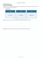Vorschau - Unterrichtsreihen - Bundle: Verfassungsorgane & politische Institutionen Deutschlands - gymnasiale Oberstufe, Grundkurs Politik/Sozialwissenschaften - Seite 3