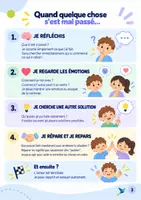 Aperçu - Apprentissages en autonomie - Je réfléchis, je répare, je repars — 20 situations illustrées pour mieux vivre ensemble | MS-GS-CP - Page 2