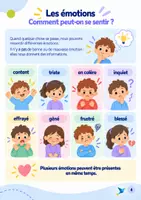 Aperçu - Apprentissages en autonomie - Je réfléchis, je répare, je repars — 20 situations illustrées pour mieux vivre ensemble | MS-GS-CP - Page 3