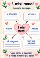 anteprima - Programmi scolastici / Materiali per docenti - Festa dei Nonni – Attività di italiano e percorso visuale - Pagina 1