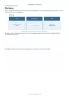 Vorschau - Unterrichtsreihen - Das Bundesverfassungsgericht - gymnasiale Oberstufe, Grundkurs Politik/Sozialwissenschaften - Seite 1