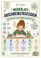 Vorschau - Merkblätter - Materialpaket Abschreibstrategien d/fr - Seite 1