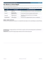 Vorschau - Unterrichtsreihen - Klassenklima und Zivilcourage
Mobbing erkennen und handeln Arbeitsheft 5 für Klasse 5 und 6 - Seite 2