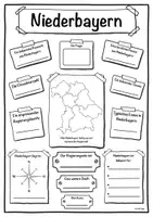 Vorschau - Arbeitsblätter - Steckbrief Regierungsbezirk Niederbayern inkl. Informationsblatt - Deckblatt