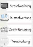 Vorschau - Arbeitsblätter - 2. Stunde: Verschiedene Werbeträger - Werbung - Seite 2
