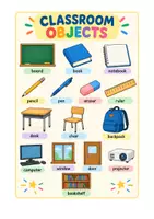 Προεπισκόπηση - Αφίσες - classroom_objects_poster_and_references - Σελίδα 1