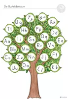 Vorschau - Arbeitsblätter - Buchstabenbaum Arbeitsblätter - Seite 3