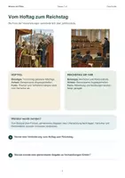 Vorschau - Arbeitsblätter - Reichstag & Reichsstände – Politik im mittelalterlichen Reich | Geschichte Klasse 7–8 - Seite 2
