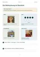 Vorschau - Arbeitsblätter - Die Goldene Bulle von 1356 – Regeln für die Königswahl | Geschichte Klasse 7–8 - Seite 3
