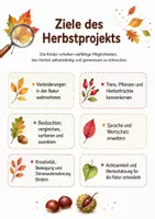 Vorschau - Unterrichtsreihen - Wir entdecken den Herbst – 100 Seiten Projektmaterial - Seite 2
