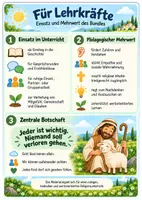 Vorschau - Arbeitsblätter - Das verlorene Schaf – kindgerechtes Material für den Religionsunterricht - Seite 1