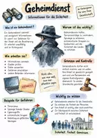 Vorschau - Arbeitsblätter - Lernplakat + Arbeitsblätter zum Thema "Geheimdienst" (Lückentext, Hörverstehen) + Lösung & MP3 - Seite 1