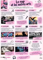 Aperçu - Préparation de séance / Séance complète - Une année en musique CM – Le rap 🎤🎧 - Page 2