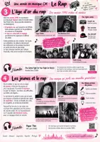 Aperçu - Préparation de séance / Séance complète - Une année en musique CM – Le rap 🎤🎧 - Page 3