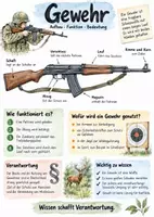 Vorschau - Arbeitsblätter - Lernplakat + Arbeitsblätter zum Thema "Gewehr" + Lösung & MP3 + - Seite 1