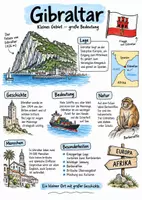 Vorschau - Arbeitsblätter - Lernplakat + Arbeitsblätter zum Thema "Gibraltar" + Lösung & MP3 + - Seite 1