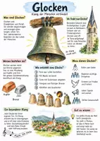Vorschau - Arbeitsblätter - Lernplakat + Arbeitsblätter zum Thema "Glocken" + Lösung & MP3 + Mindmap + Infografik - Deckblatt