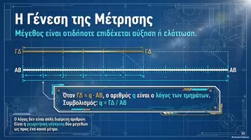 Προεπισκόπηση - Πλάνο μαθήματος / Υλικό για τον εκπαιδευτικό - MATHGREECE ΓΕΩΜΕΤΡΙΑ Β ΛΥΚΕΙΟΥ ΜΕ ΤΑ ΜΑΤΙΑ ΤΗΣ ΤΕΧΝΗΤΗΣ ΝΟΗΜΟΣΥΝΗΣ - Σελίδα 2