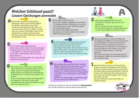 Vorschau - Arbeitsblätter - Materialpaket Lineare Gleichungen - Seite 1