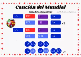 Vista previa - Unidades / Secuencias / Situaciones de Aprendizaje - Instrumentación del Mundial 2026 - página 2