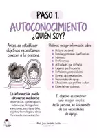 Vista previa - Hojas de trabajo - Planificación centrada en la persona - página 3