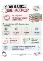 Vista previa - Para docentes: organización, planificación y formación - Coordinación PT y tutor/a: Diversidad - página 2