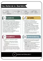Vorschau - Interaktives Material - Lesekrimi Adventskalender für Klasse 4/5 - Entführung am Nordpol - Seite 1