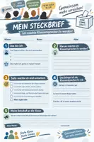 Vorschau - Arbeitsblätter - SMV-Steckbrief-Klassensprecher-Klassensprecherwahl - Deckblatt