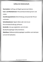 Vorschau - Stundenentwürfe - Personenbeschreibung - Stationenarbeit - lesen und malen - Seite 3