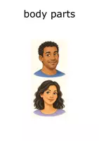 Vorschau - Poster - Body Parts – 16 illustrierte Wordcards - Seite 1