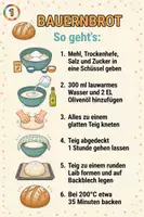 Vorschau - Unterrichtsreihen - Backen mit Bildern - Brote - Seite 3