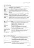 Vorschau - Unterrichtsreihen - Der Vorleser – Abi-Vorbereitungsheft: Wissensspeicher, Schlüsselszenen-Kompendium & Prüfungsaufgaben mit Musterlösungen (Abitur) - Seite 1